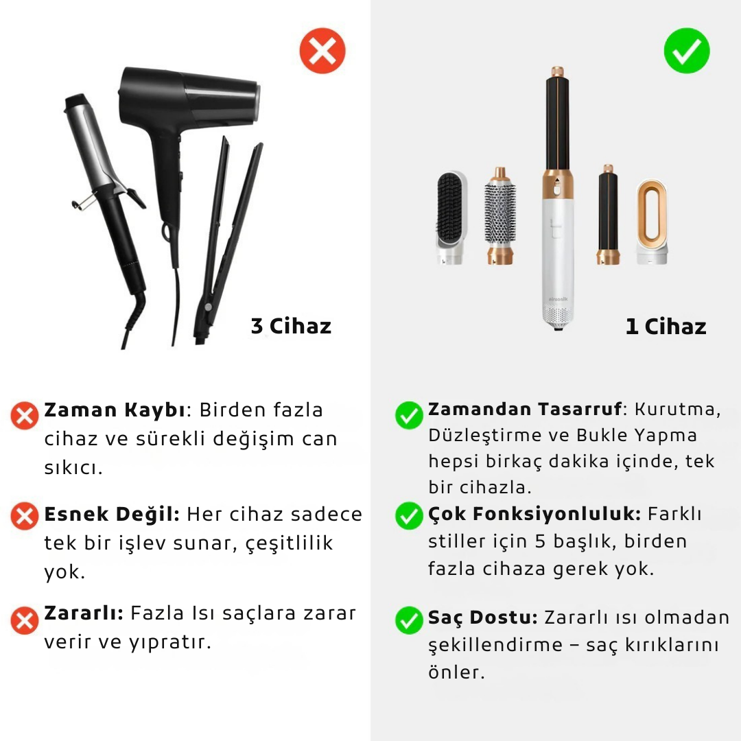 AirSonik™ 5'i 1 Arada Saç Şekillendirici