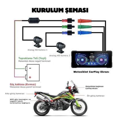 AirSonik™ Motosiklet Carplay